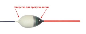 Поплавок Серебряный ручей SSF-21